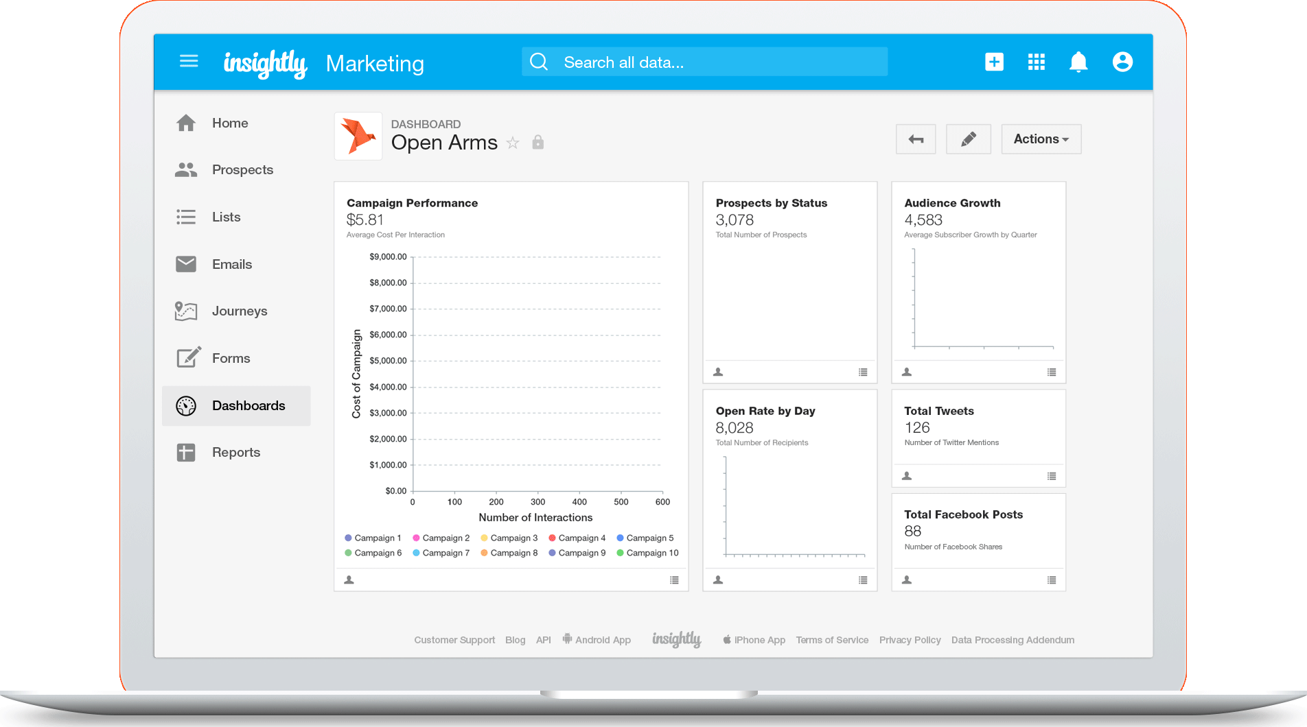 introducing insightly marketing