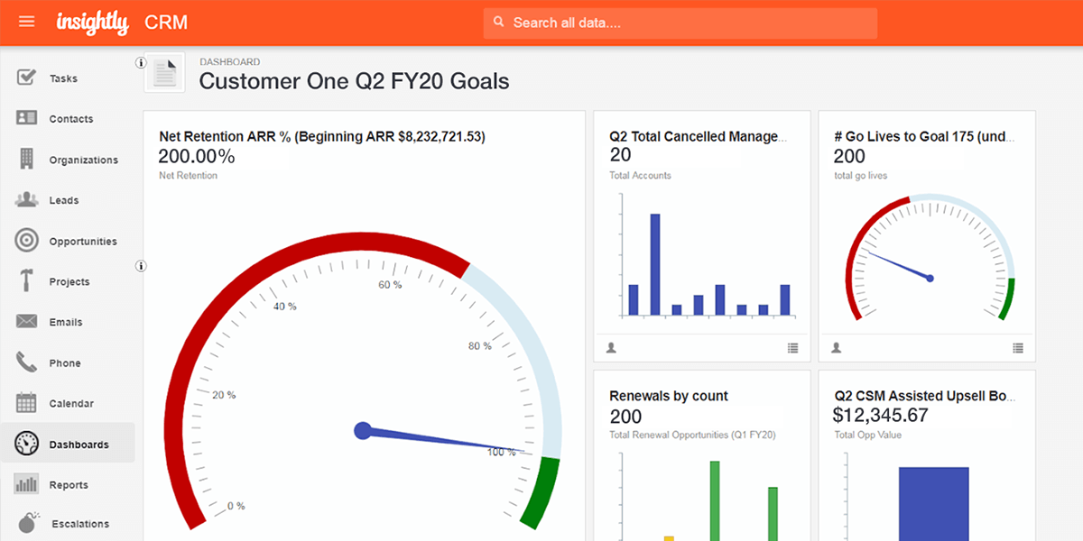 How to use CRM to manage remote work & keep up the sales pace | Insightly