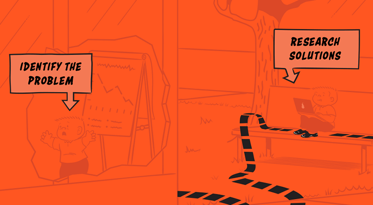 What Does Customer Journey Mean Insightly