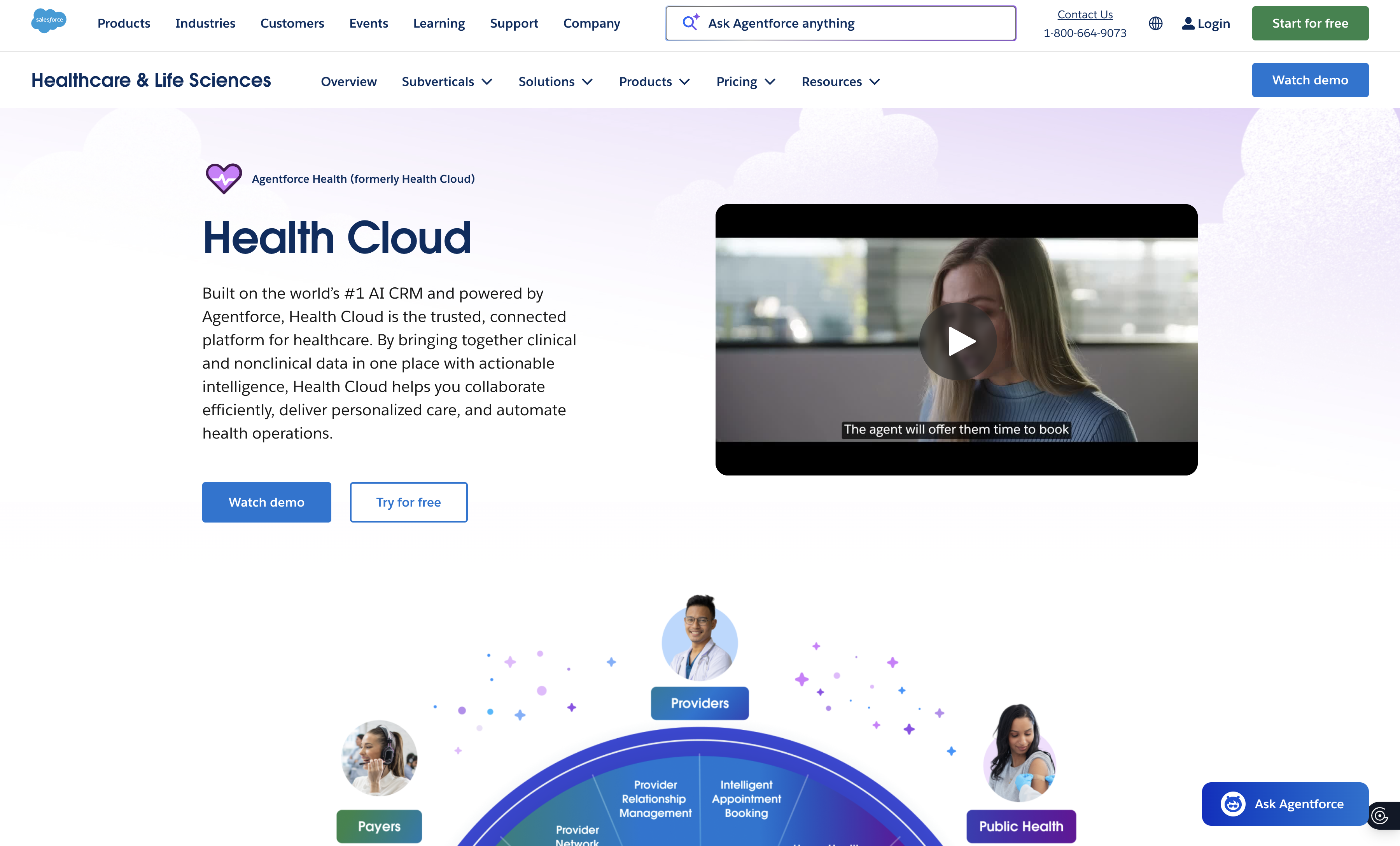 salesforce health cloud