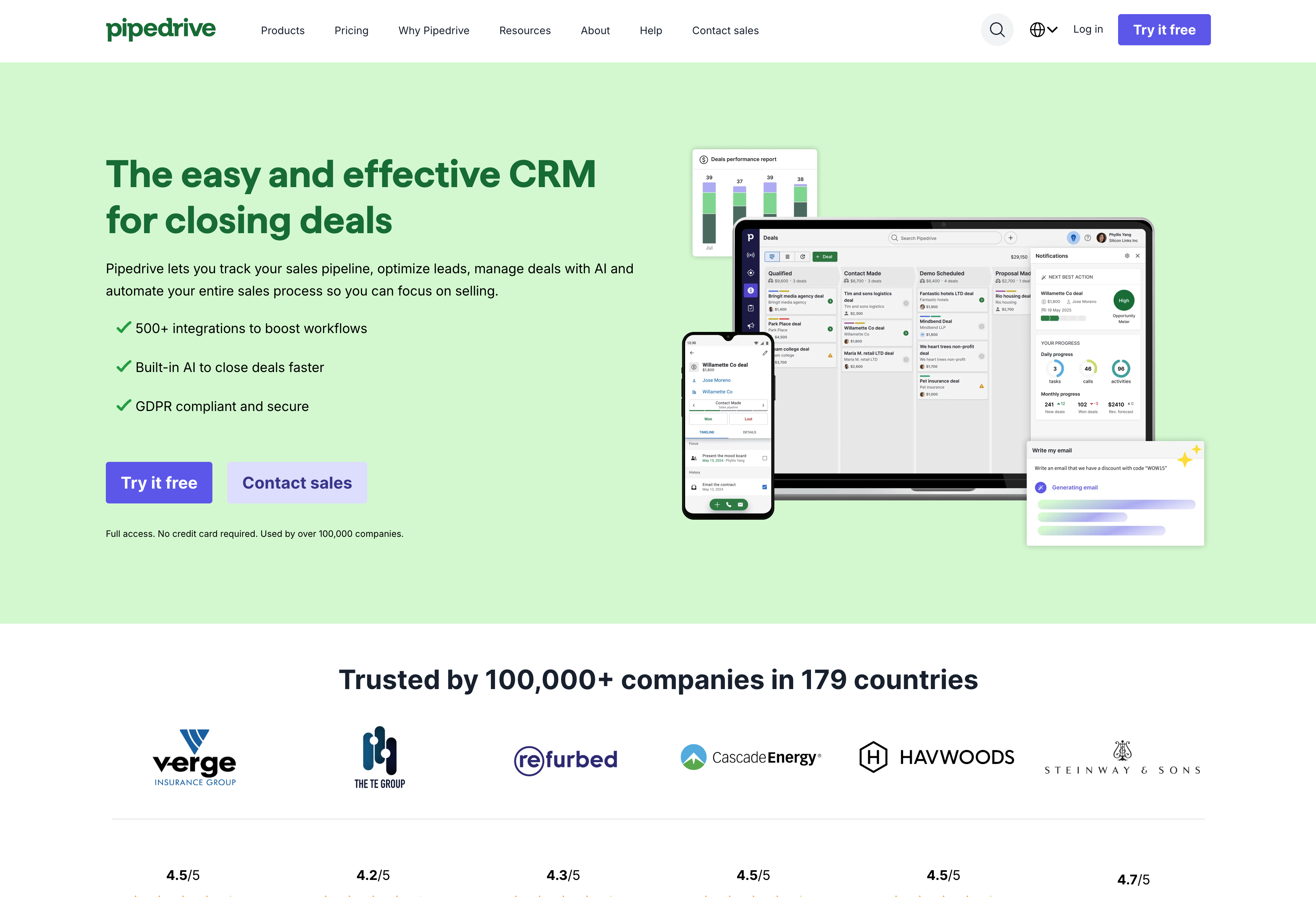 pipedrive crm