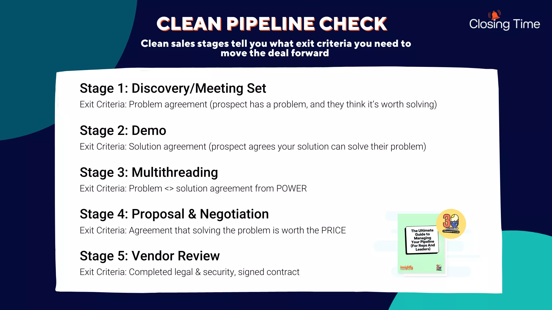 Clean sales pipeline check
