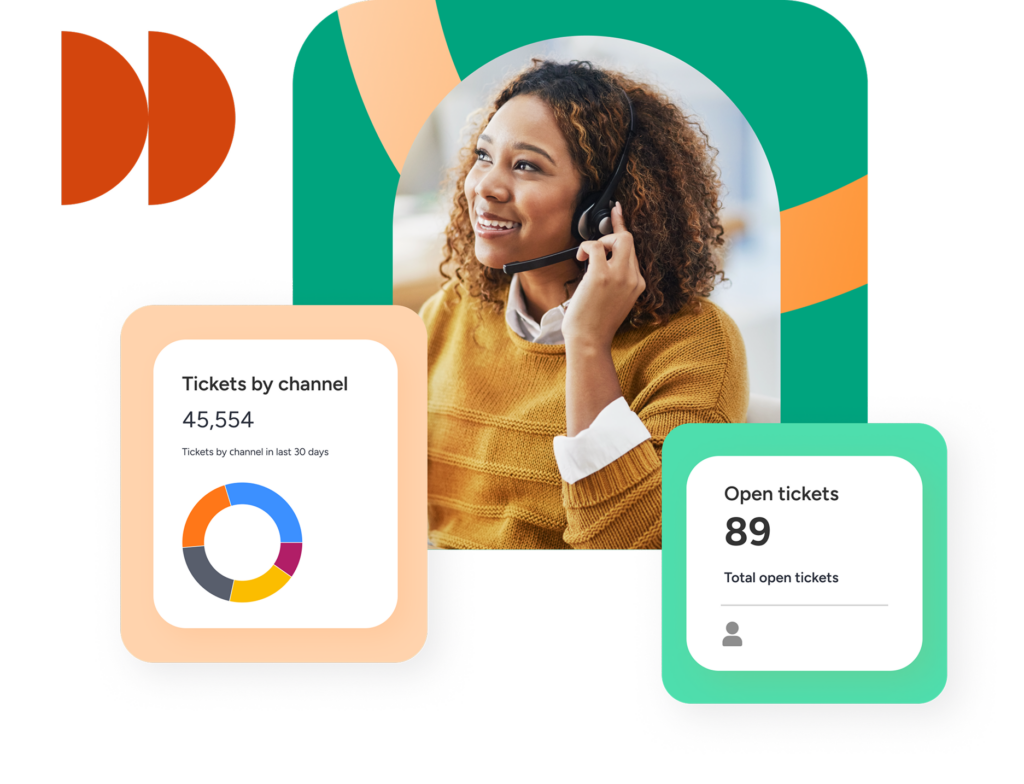 Customer-support-insights