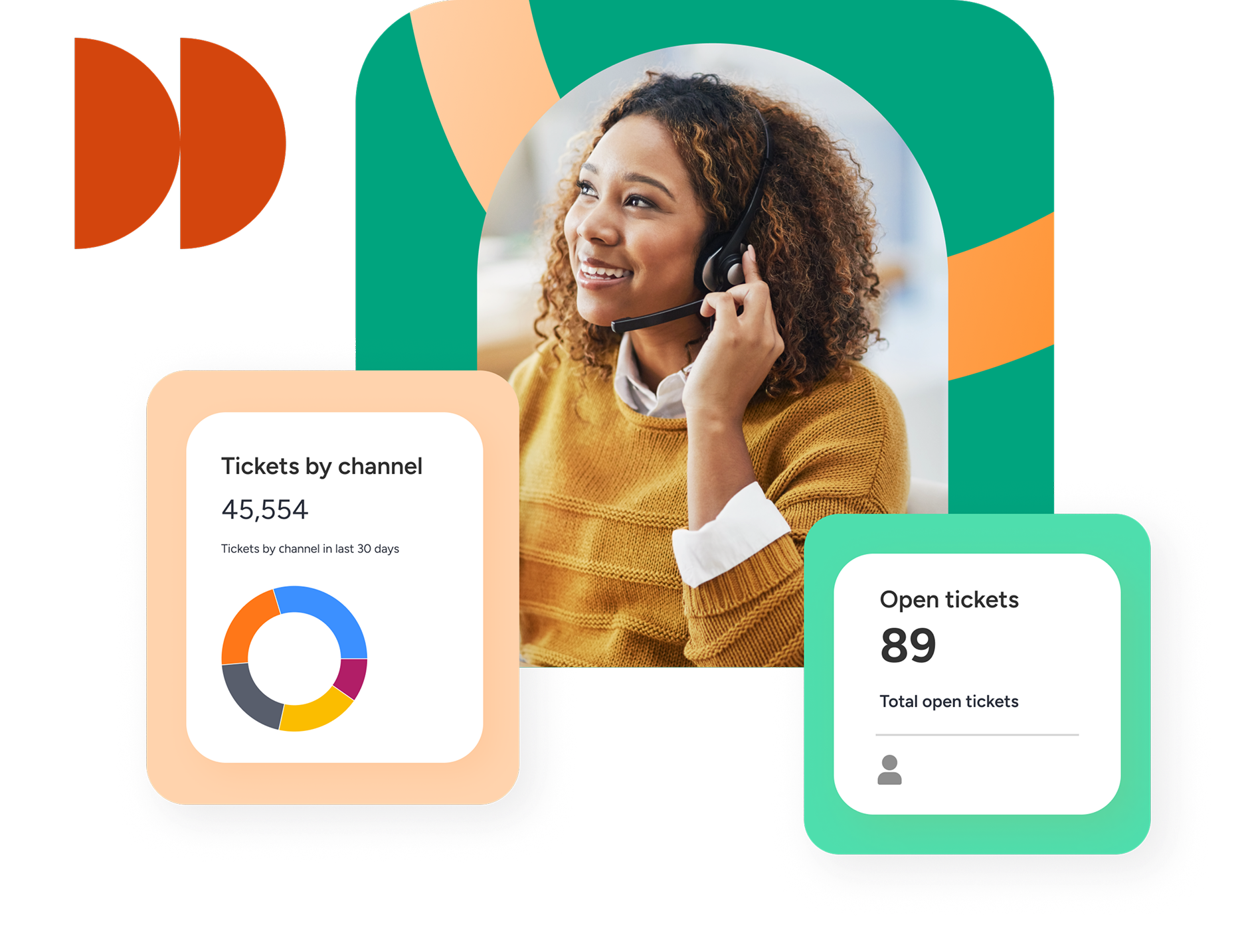 Customer-support-insights