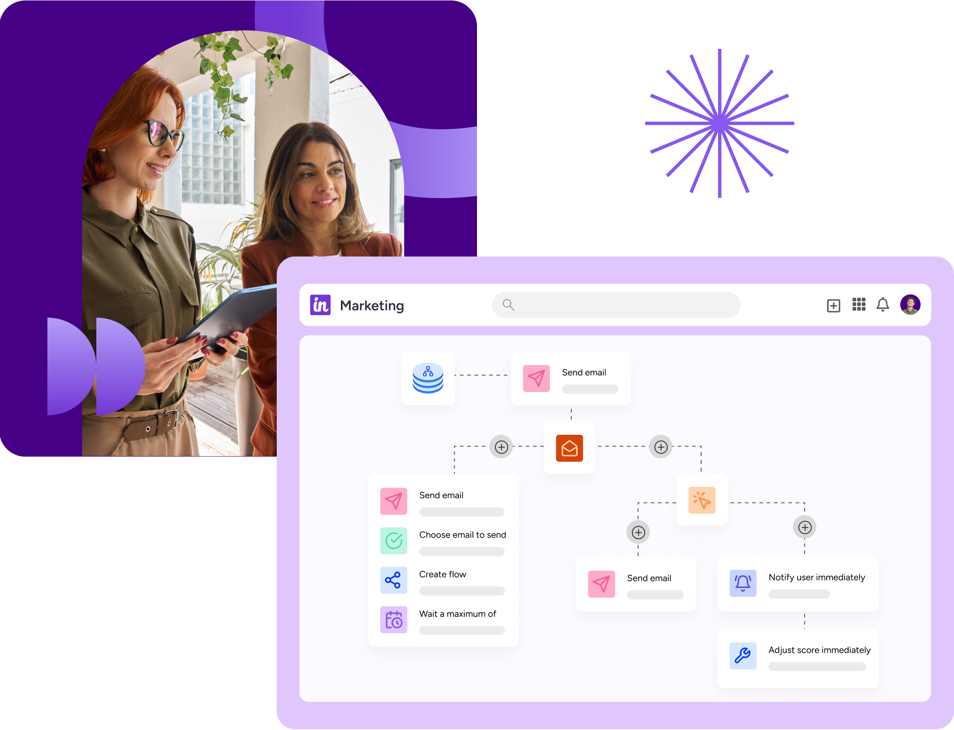Marketing-Automation
