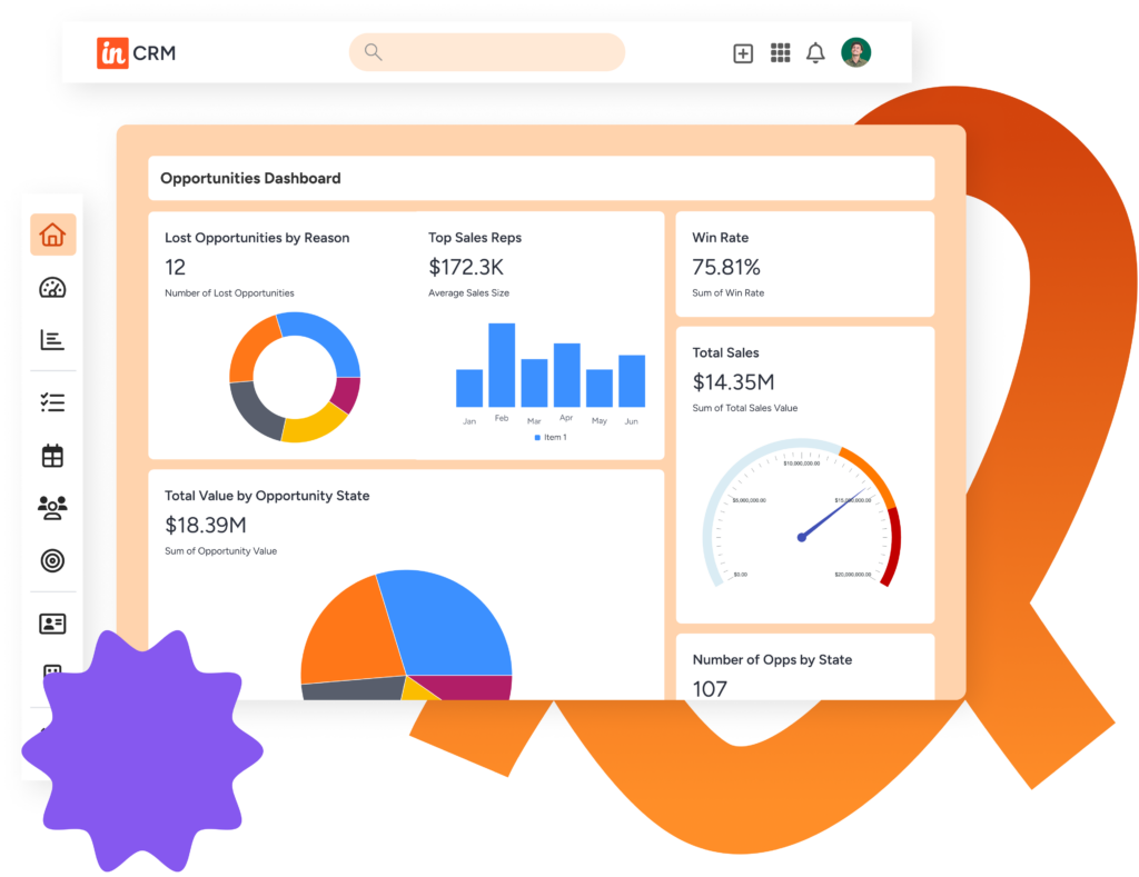Track-metrics-dashboard