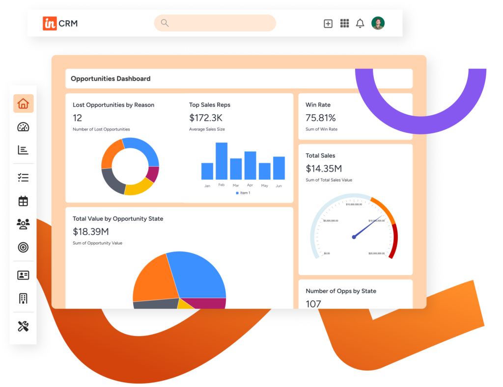 industry-professional-services-crm-track-key-metrics