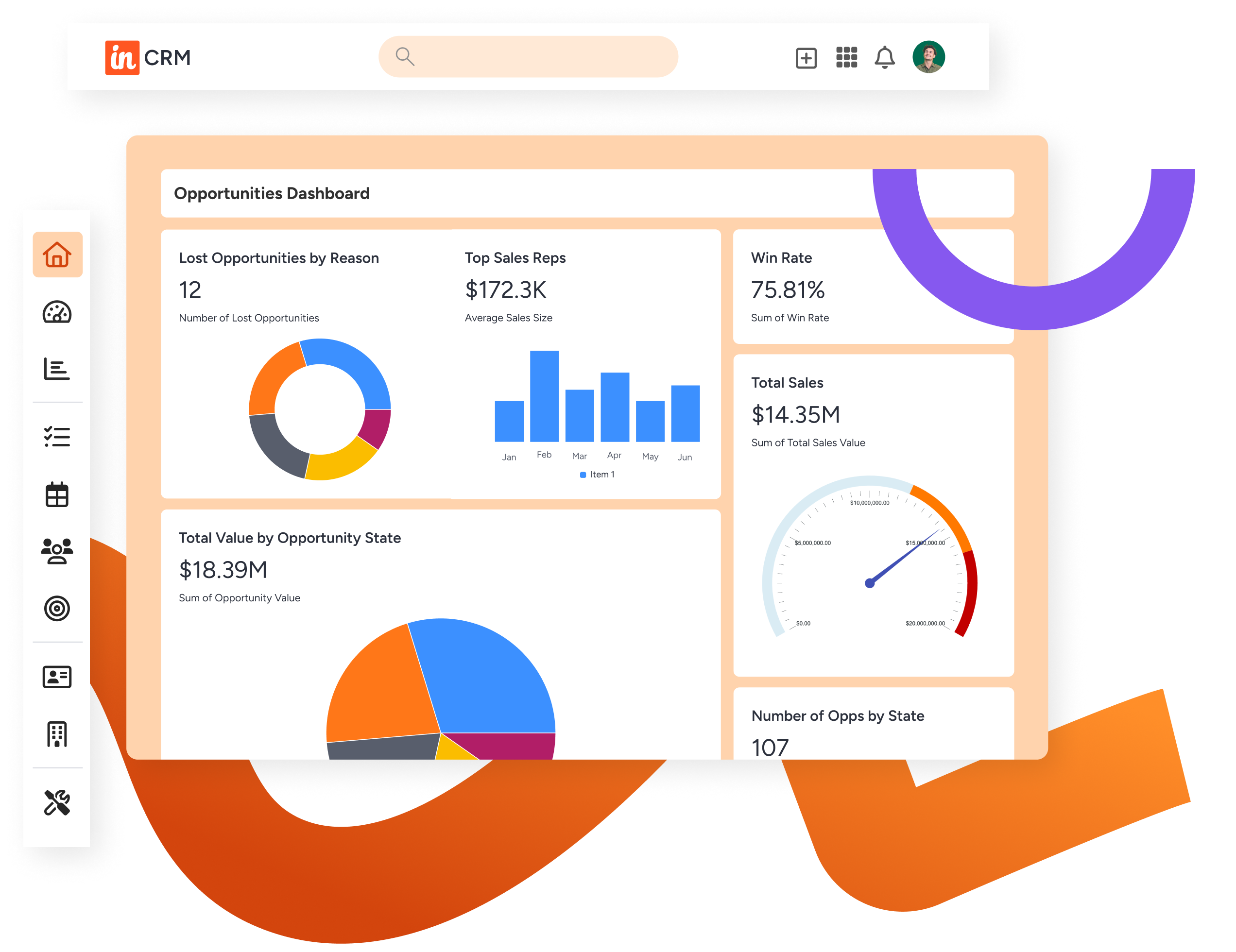 industry-professional-services-crm-track-key-metrics