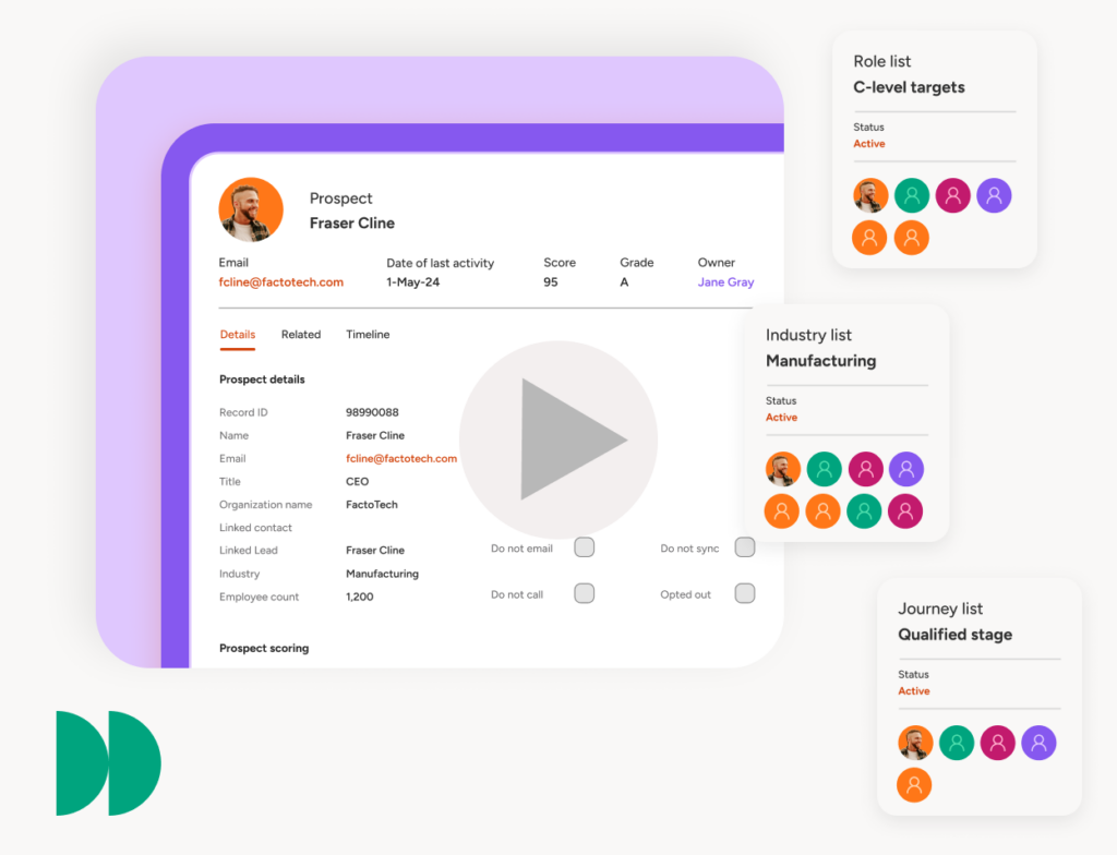 Vimeo Popup Video Thumbnail