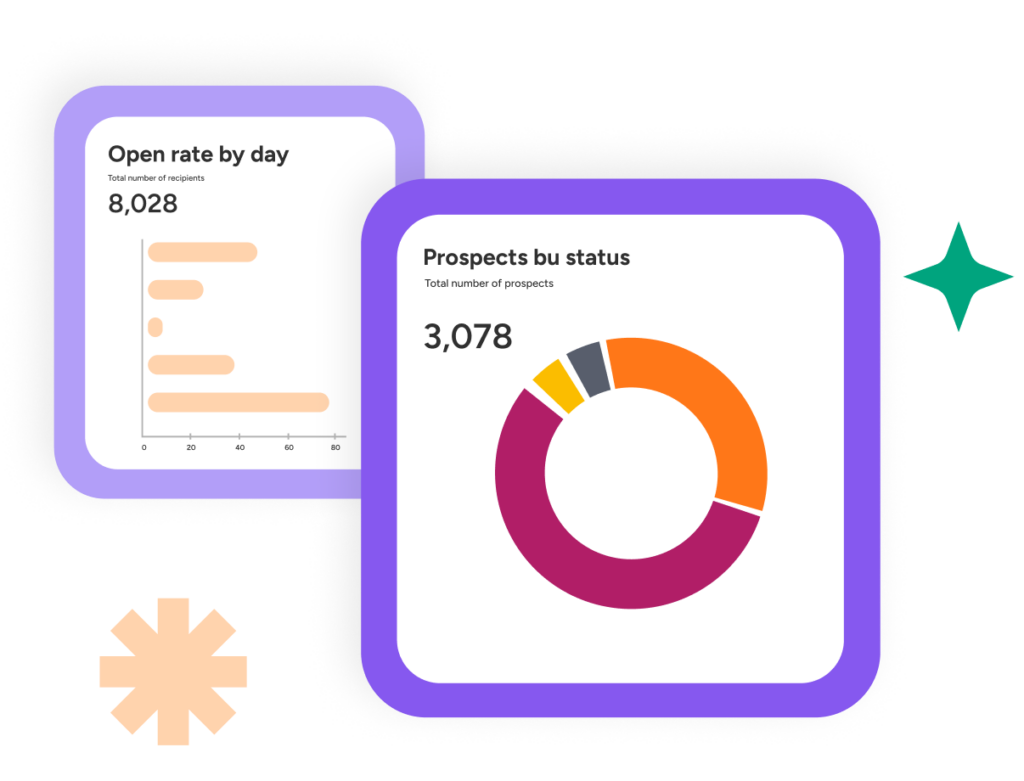 dashboardsreporting_desktop