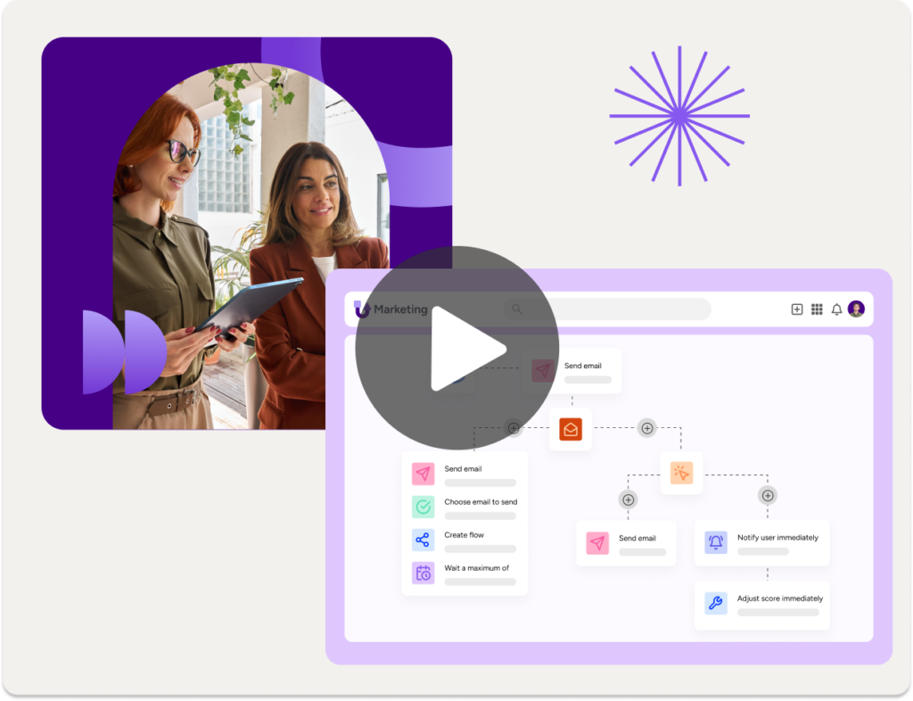 Vimeo Popup Video Thumbnail