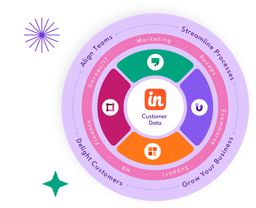 modernunifiedplatform_desktop-1