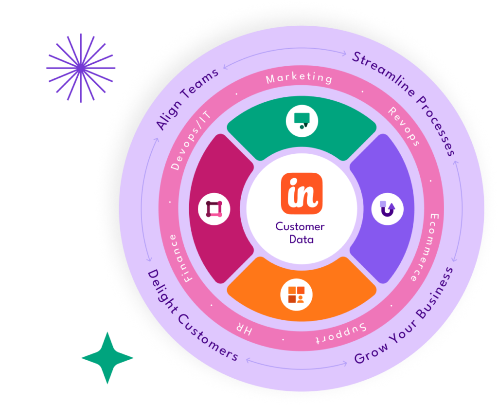 modernunifiedplatform_desktop