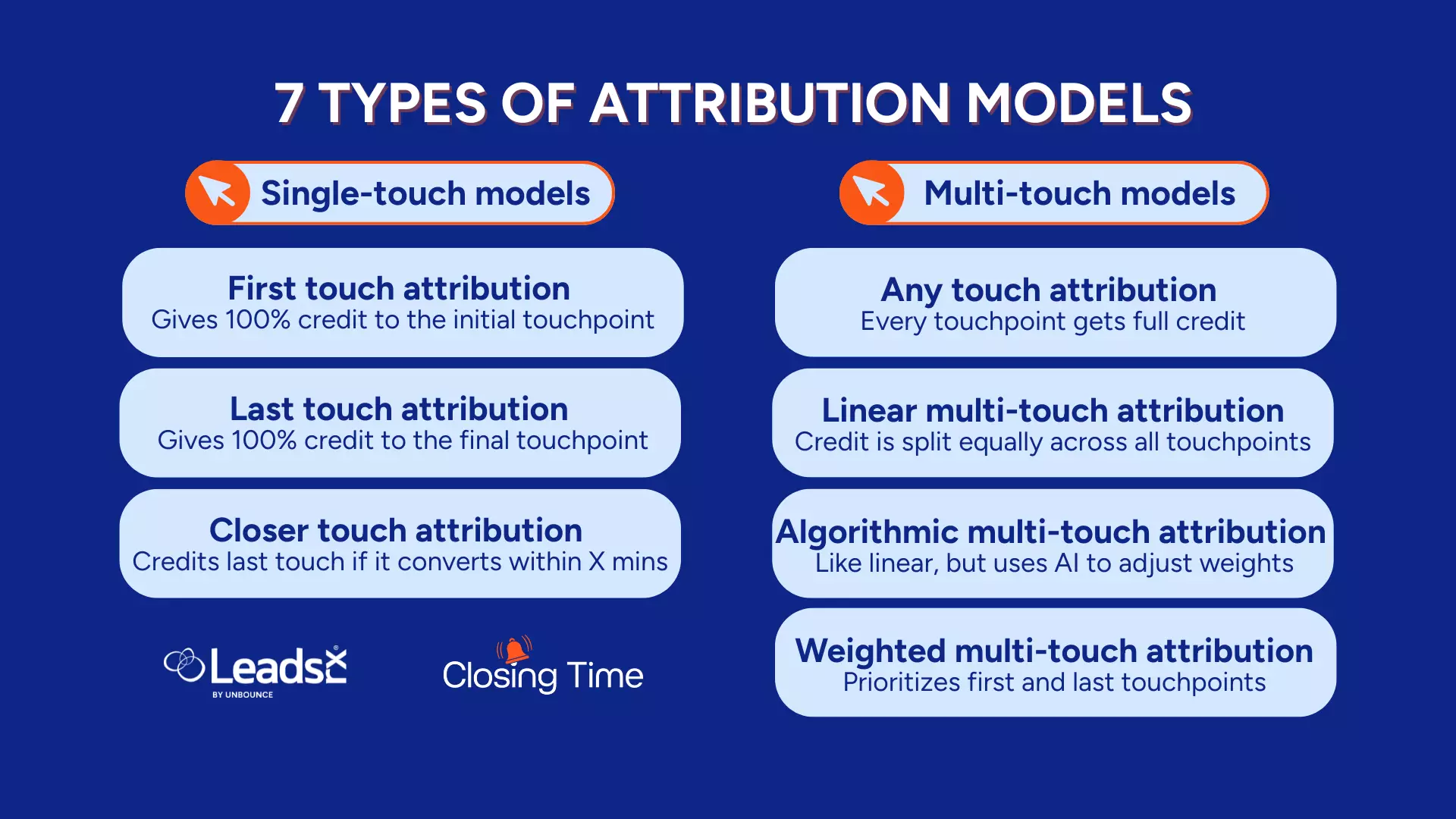 7 types of marketing attribution