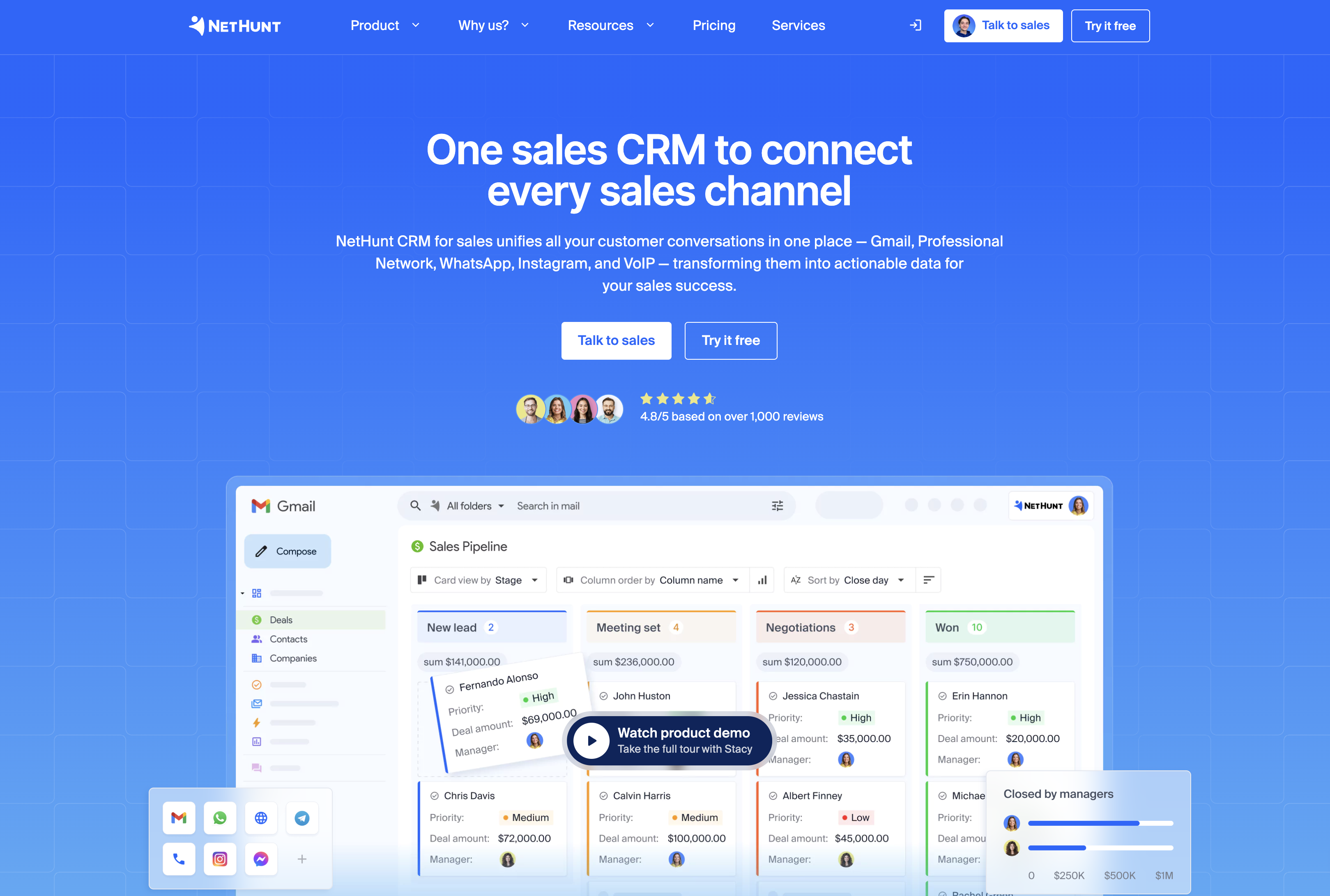 nethunt-crm
